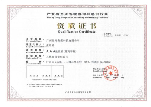 熱烈祝賀我公司榮獲3A級(jí)管理咨詢與培訓(xùn)行業(yè)資格認(rèn)證